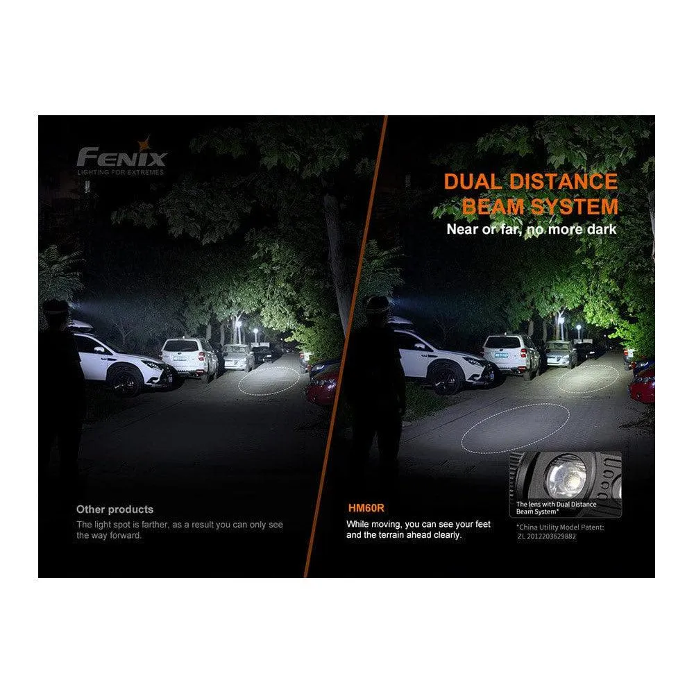 Fenix HM60R Outdoor LED Headlamp - 1200 Lumens