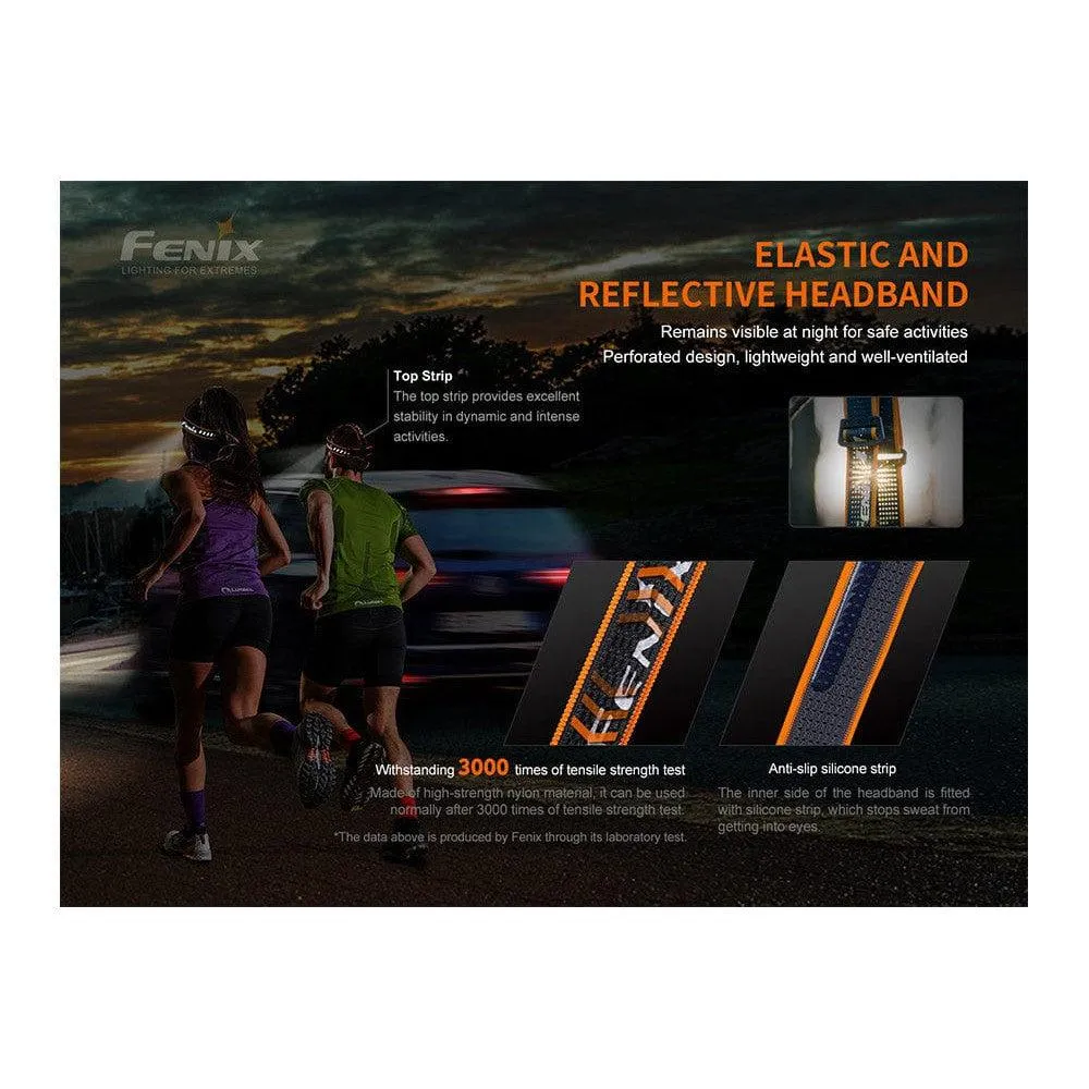 Fenix HM60R Outdoor LED Headlamp - 1200 Lumens