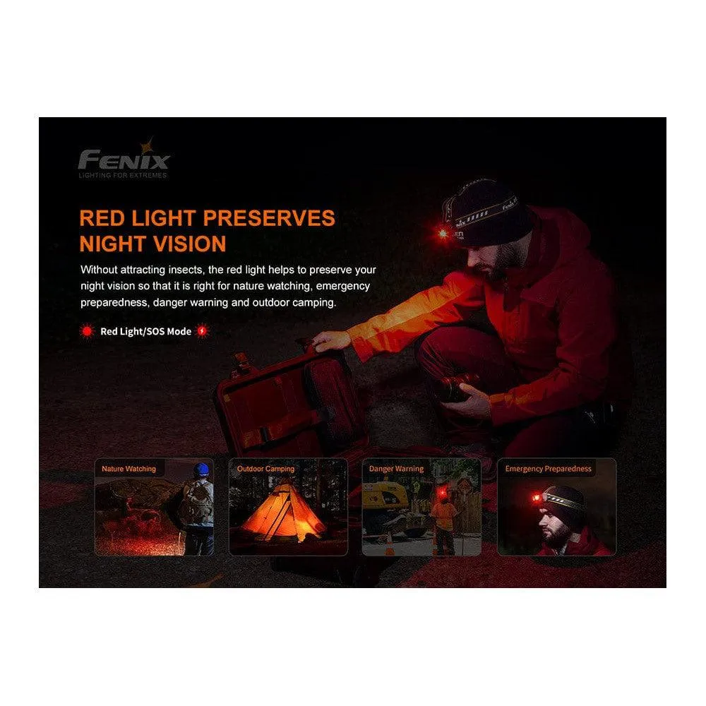 Fenix HM60R Outdoor LED Headlamp - 1200 Lumens