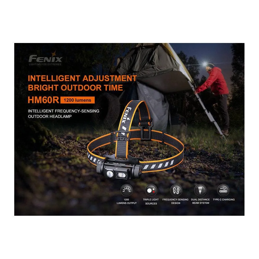 Fenix HM60R Outdoor LED Headlamp - 1200 Lumens