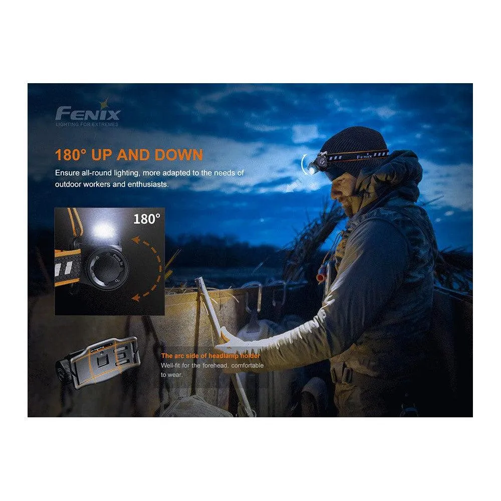 Fenix HM60R Outdoor LED Headlamp - 1200 Lumens