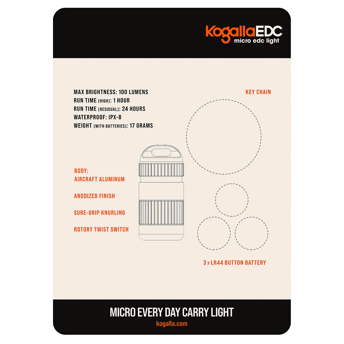 Micro EDC Light