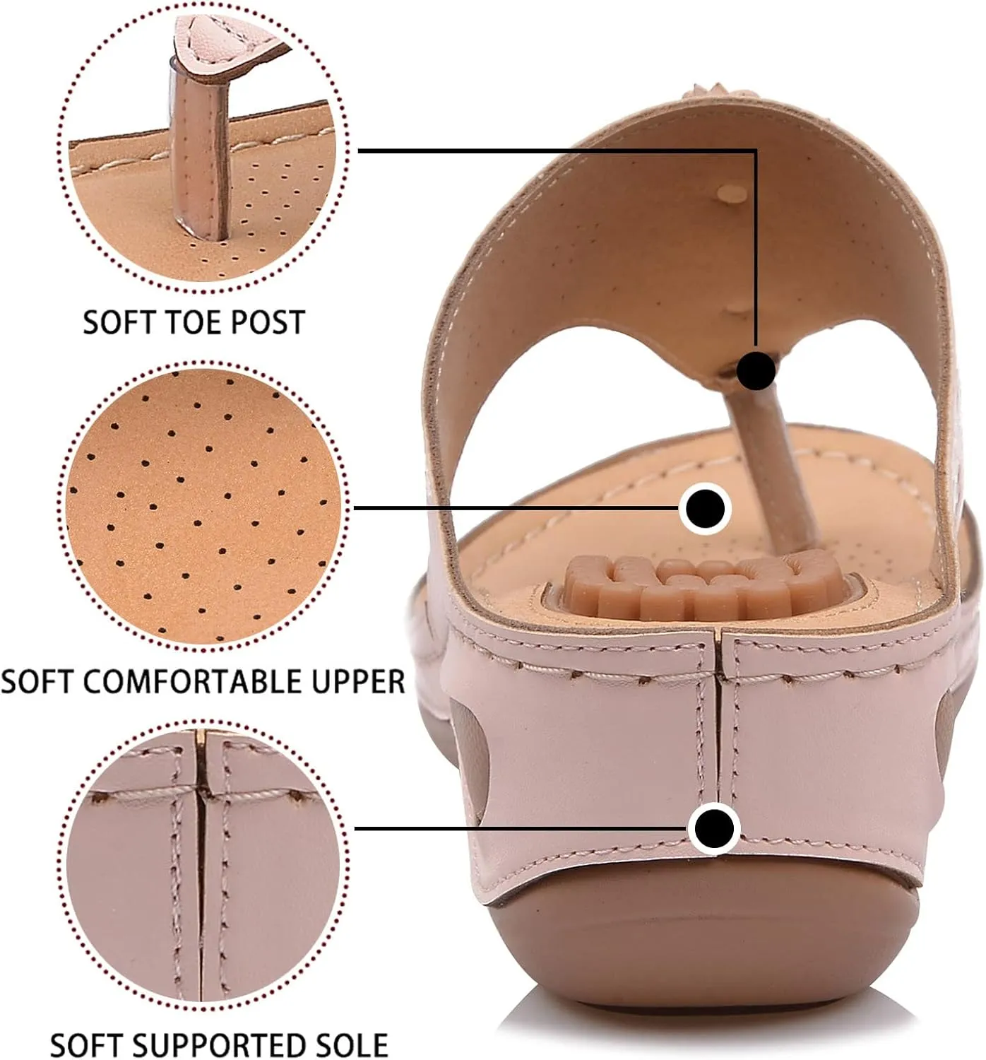 Womens Orthopedic Sandals with Arch Support Comfortable Walking Shoes Adjustable Thick Sole Summer Beach Casual Outdoor Plantar Fasciitis Relief Slides